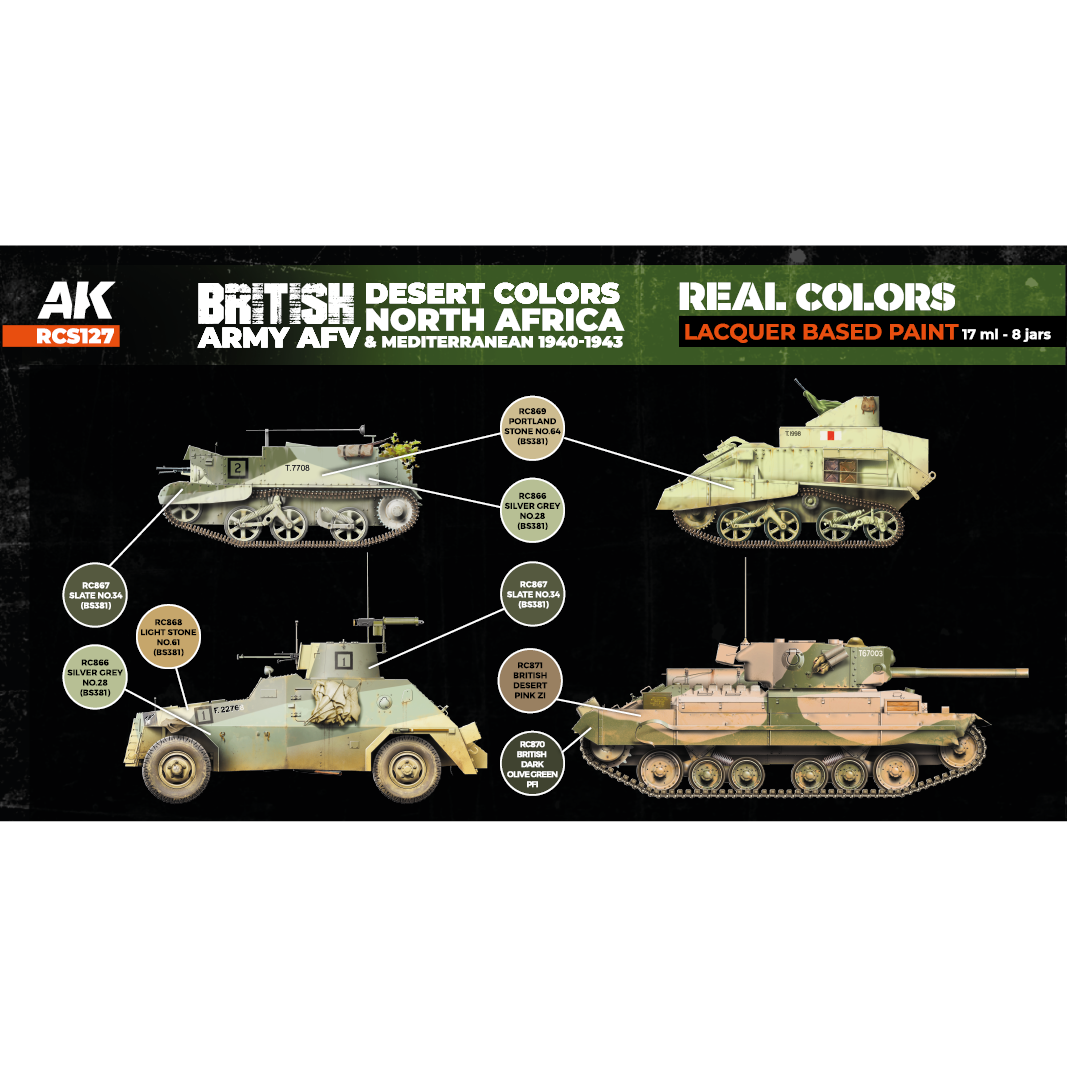 British Army AFV Desert Colors. North Africa and Mediterranean 1940-1943 SET British Army AFV Desert Colors. North Africa and Mediterranean 1940-1943 SET