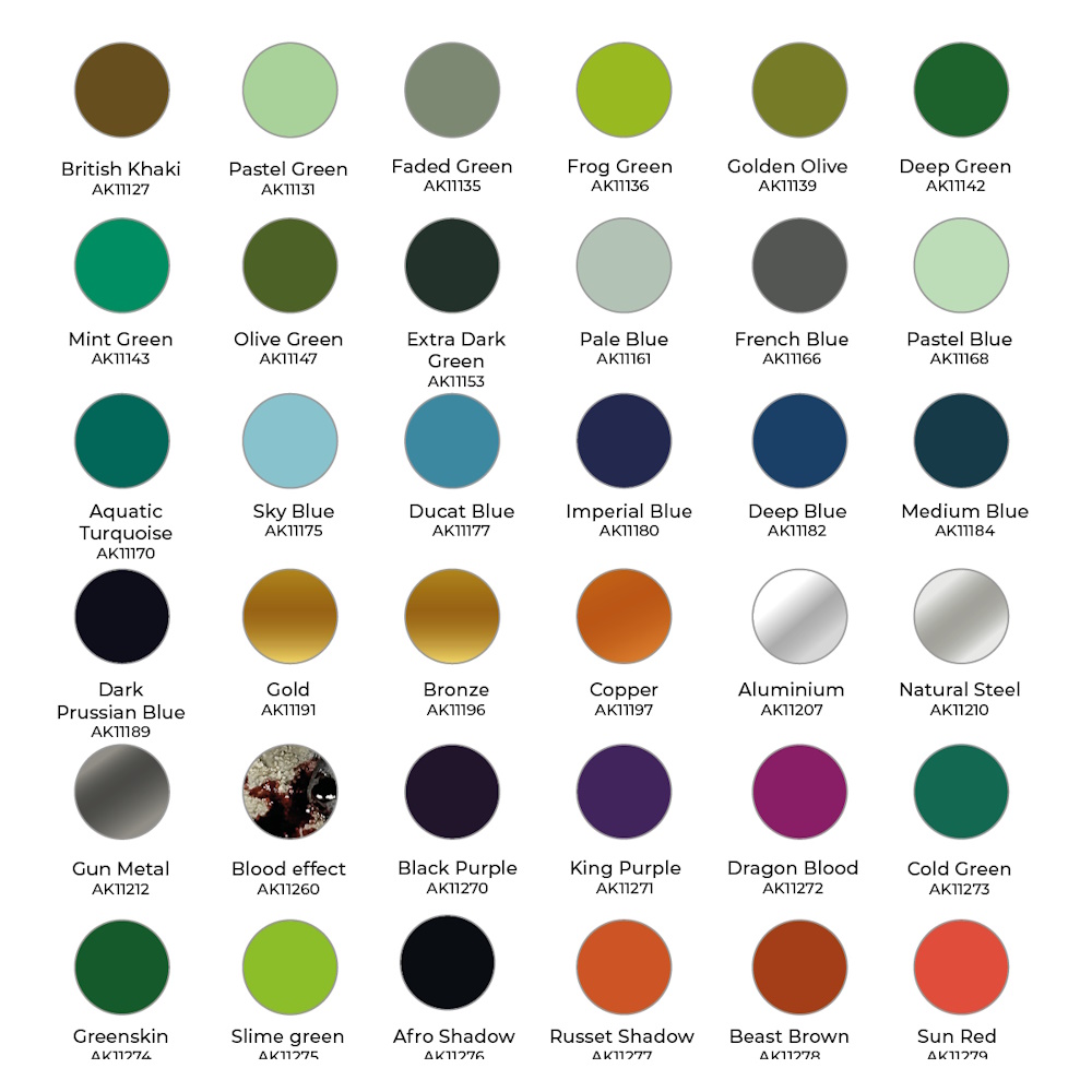 WARGAME PAINT IT ALL BOX x72 WARGAME PAINT IT ALL BOX x72