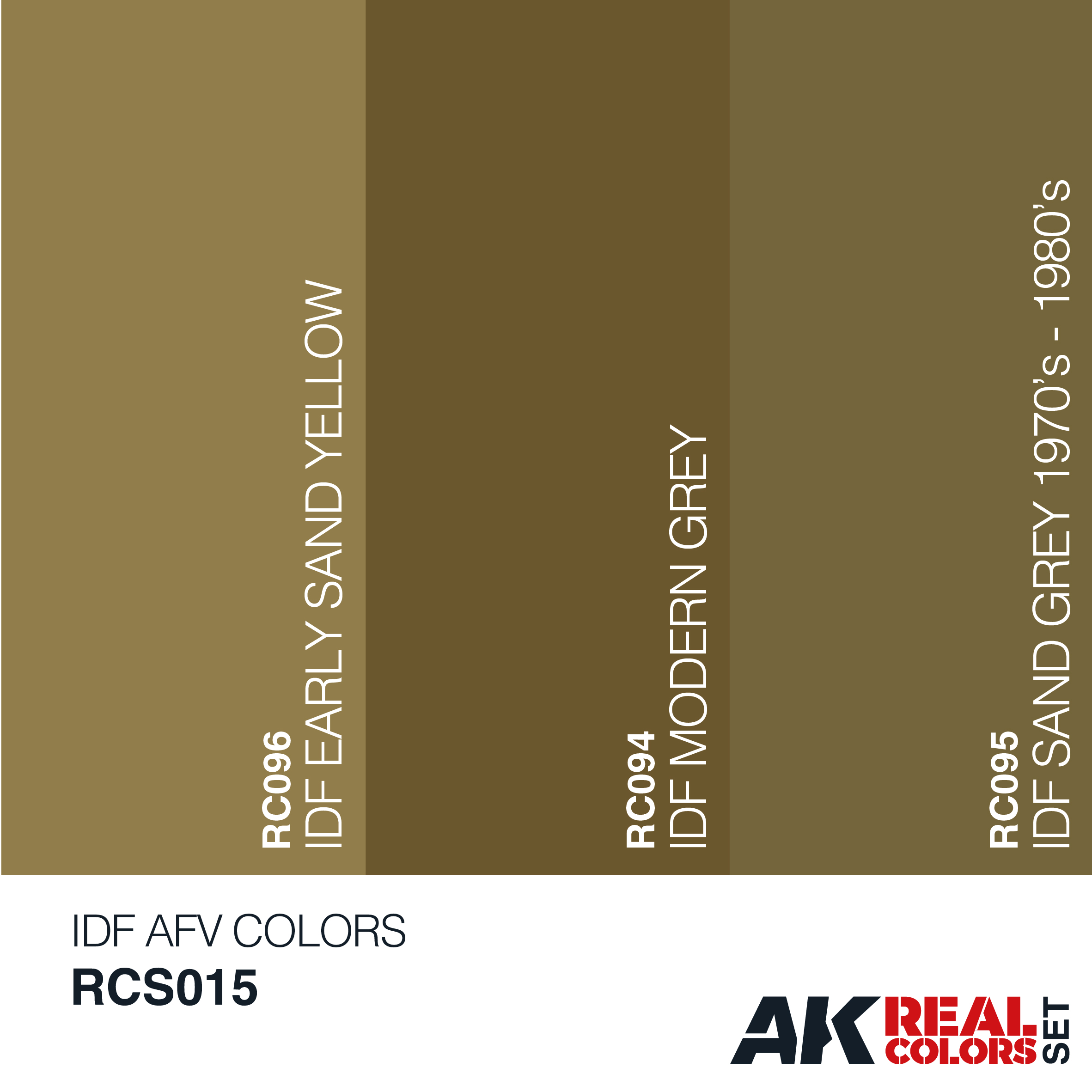 IDF AFV Colors IDF AFV Colors
