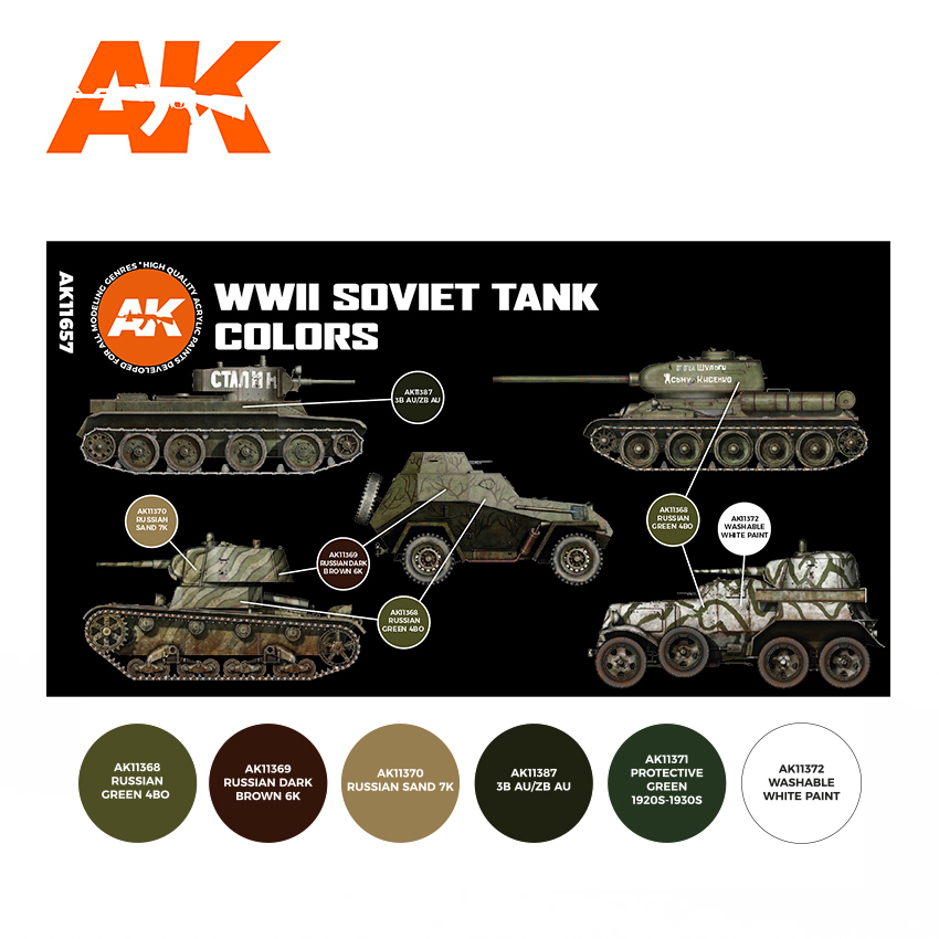 WWII SOVIET TANK COLORS WWII SOVIET TANK COLORS