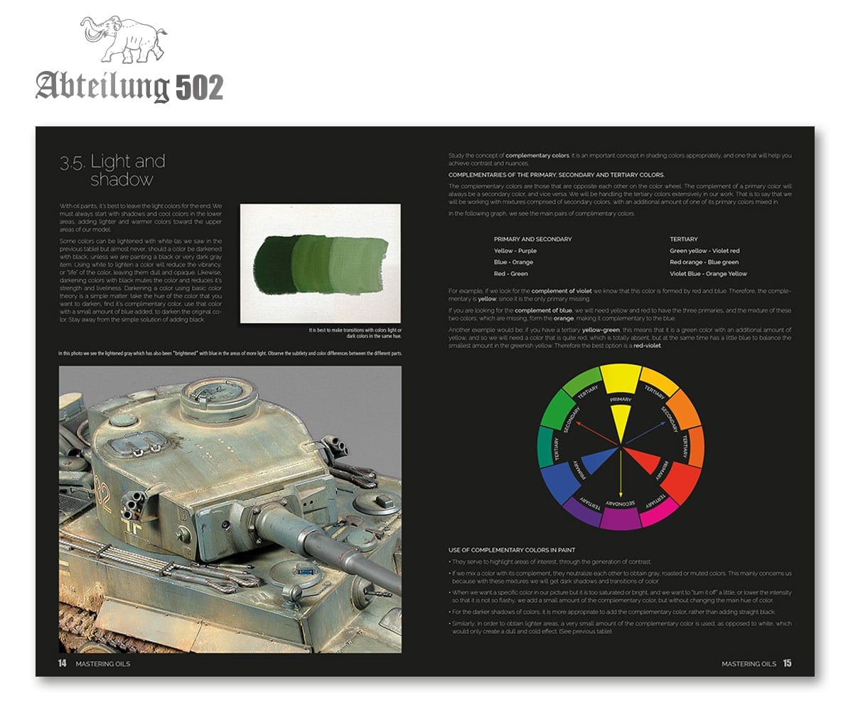 Abteilung 502 - Mastering Oils Abteilung 502 - Mastering Oils