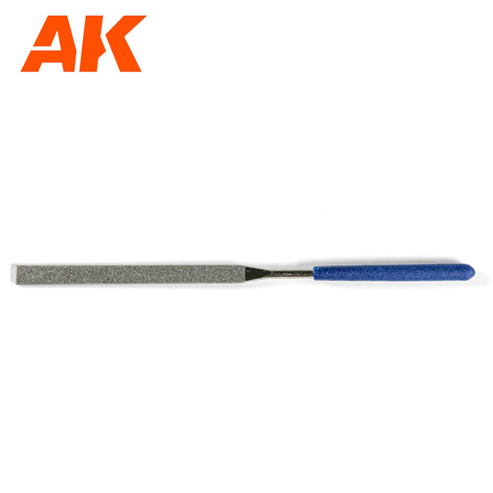 Basic Tools Set - Werkzeugen Grundset Basic Tools Set - Werkzeugen Grundset