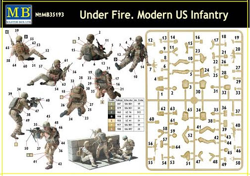 Modern US Infantry "Under Fire"