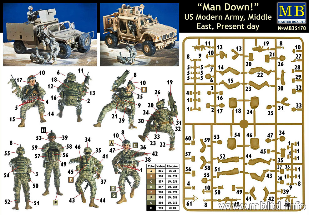 Man Down! US Modern Army, Middle East, Present day