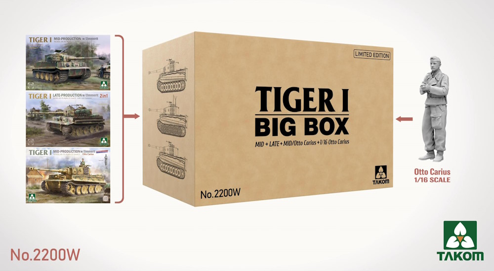 Tiger I Big Box - 3 Kits + Otto Carius Figur in 1/16