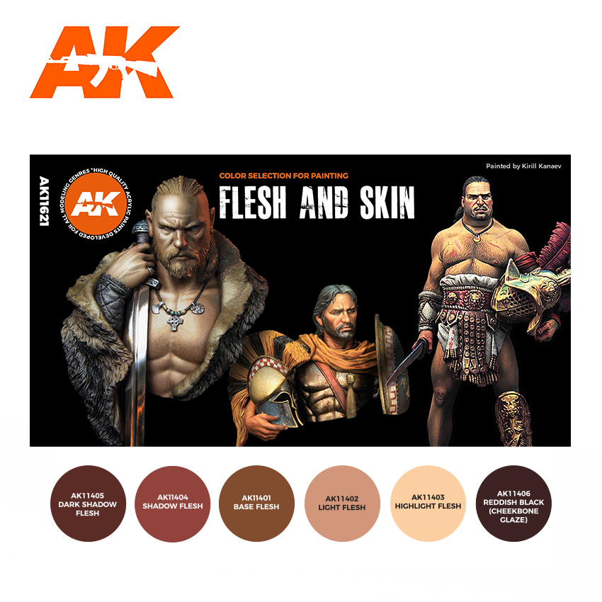 FLESH AND SKIN COLORS (THE ORIGINAL SELECTION) FLESH AND SKIN COLORS (THE ORIGINAL SELECTION)