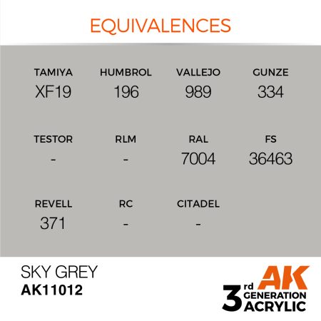 Sky Grey FS 36463 - Standard