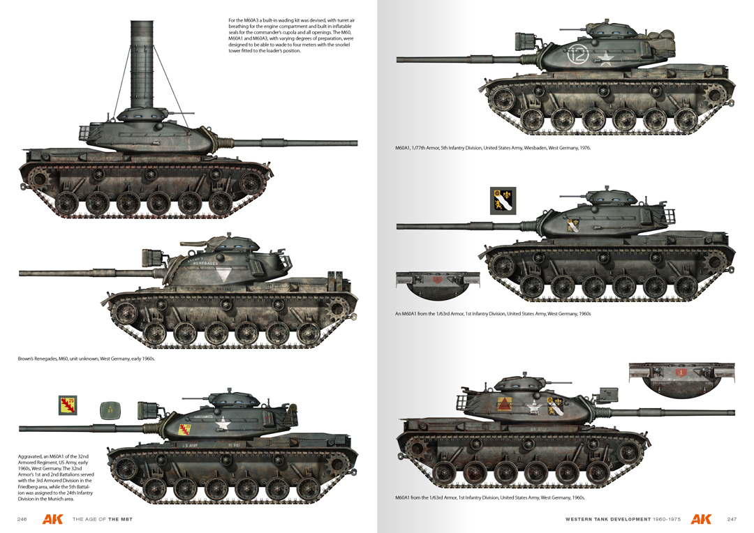 The Age of the Main Battle Tank - Limitierte Ausgabe