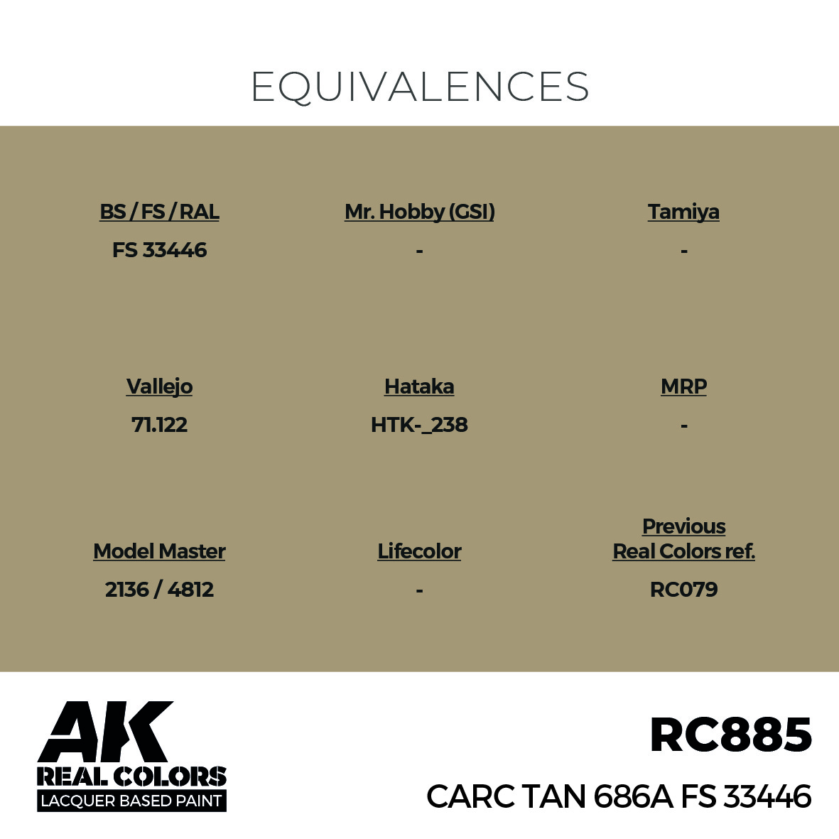 CARC Tan 686A FS 33446