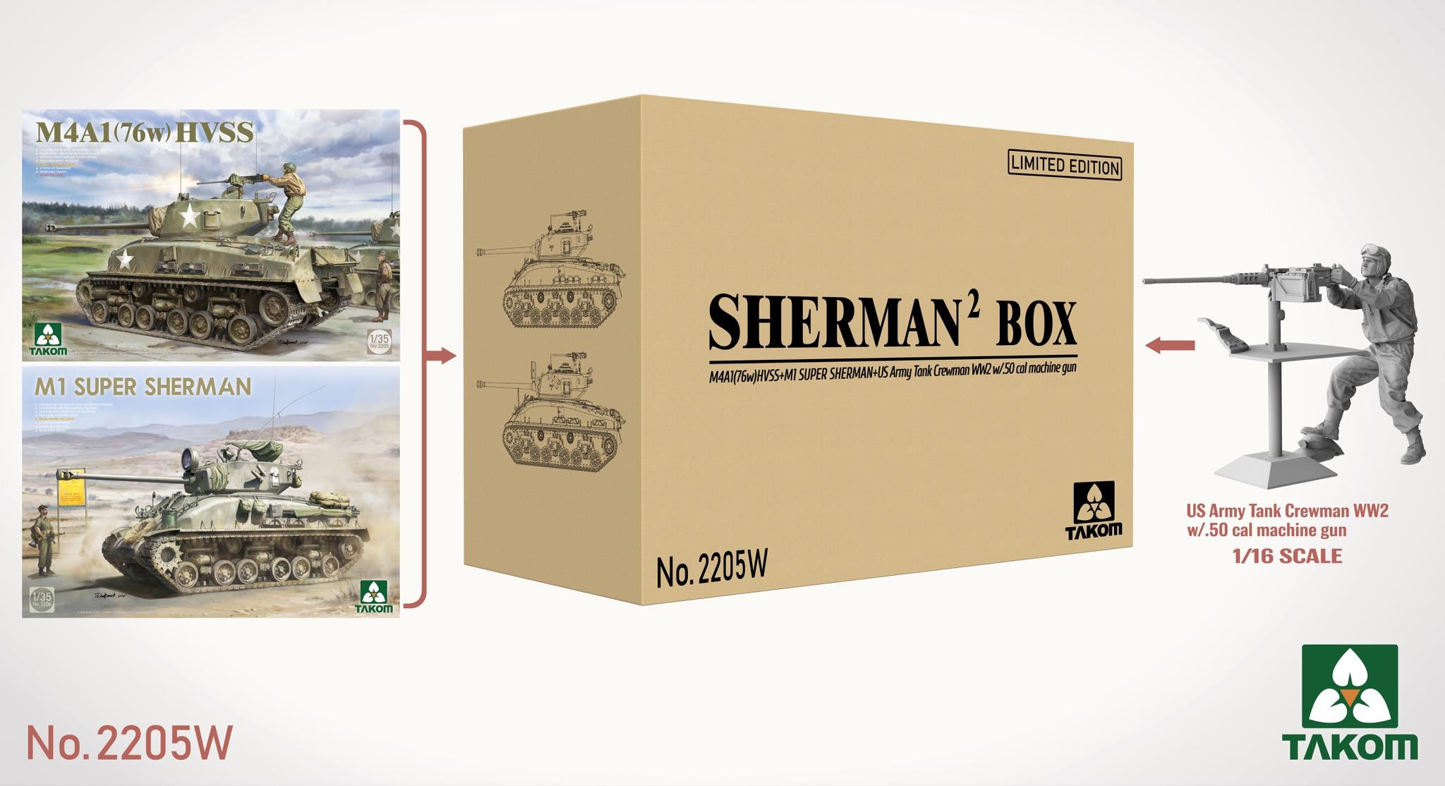 Sherman² Box - M4A1(76w)HVSS + M1 Super Sherman + US Army Tank Crewman