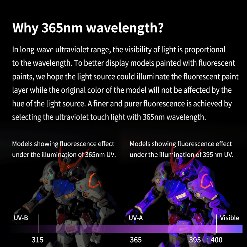 UV-Taschenlampe - UV Touch Light - UV-T