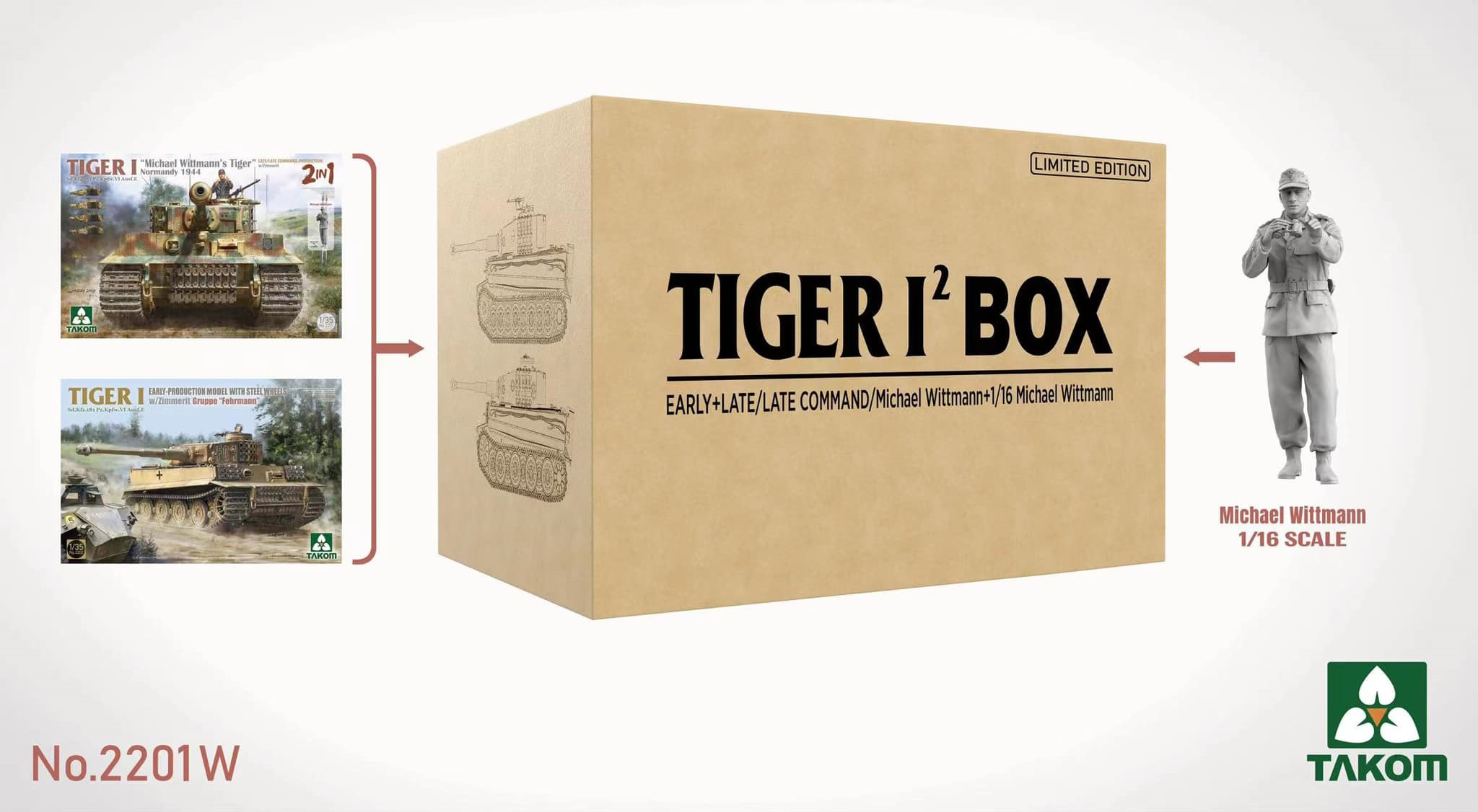 Tiger I Big Box² - 2 Kits + Michael Wittmann Figur in 1/16