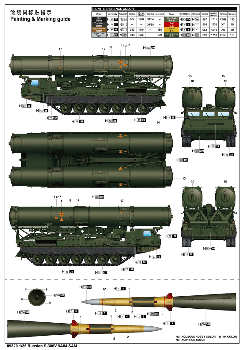 Russian S-300V 9A84 SAM