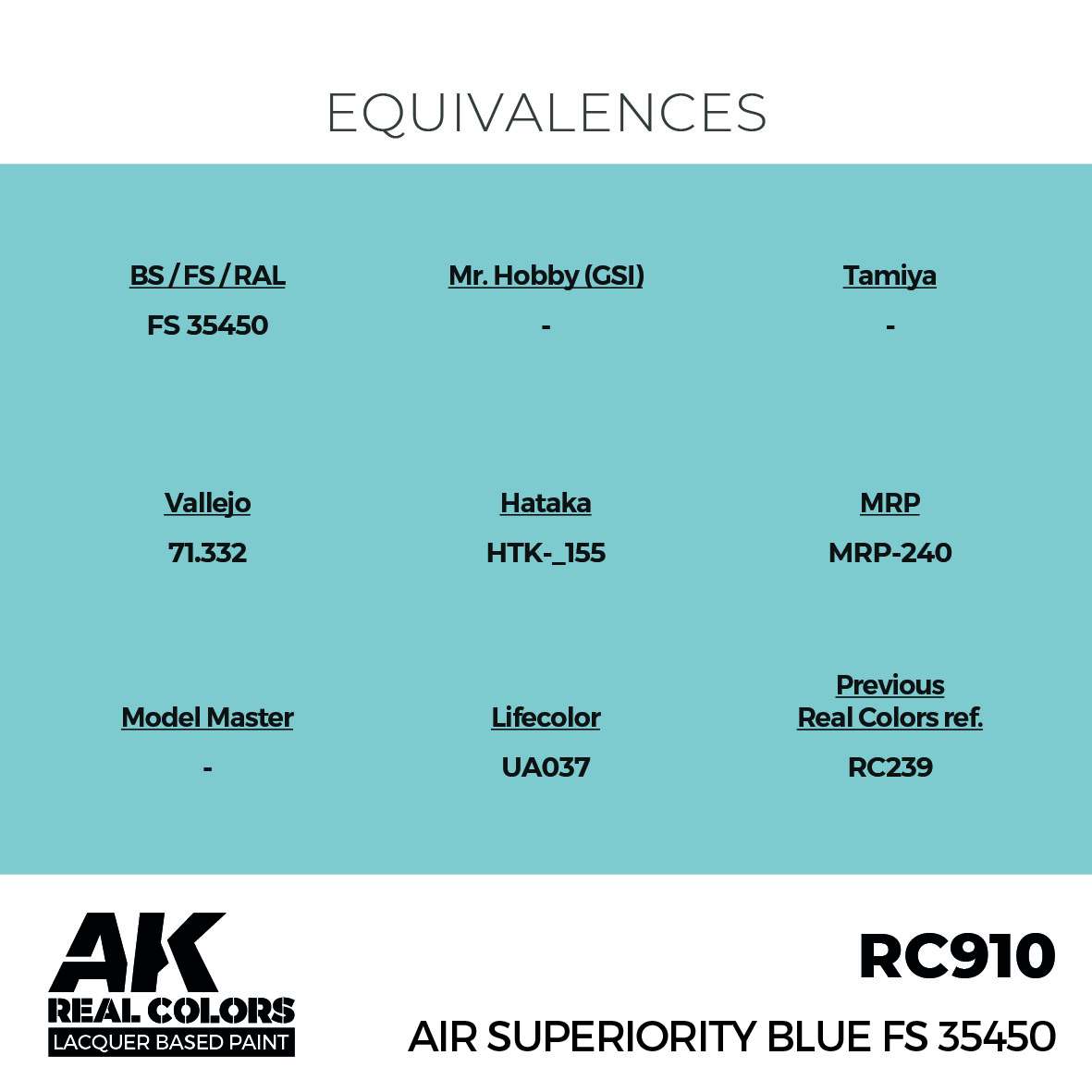 Air Superiority Blue FS 35450