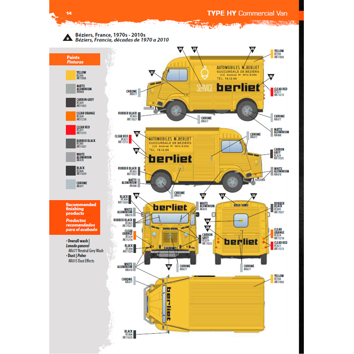 TYPE HY COMMERCIAL VAN 1/35