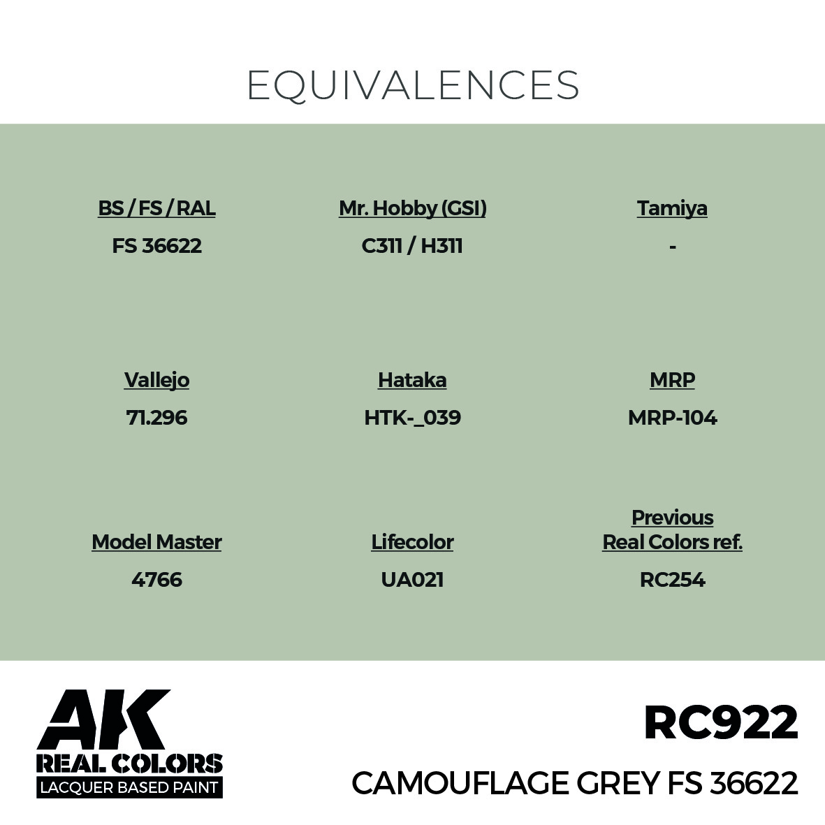 Camouflage Grey FS 36622