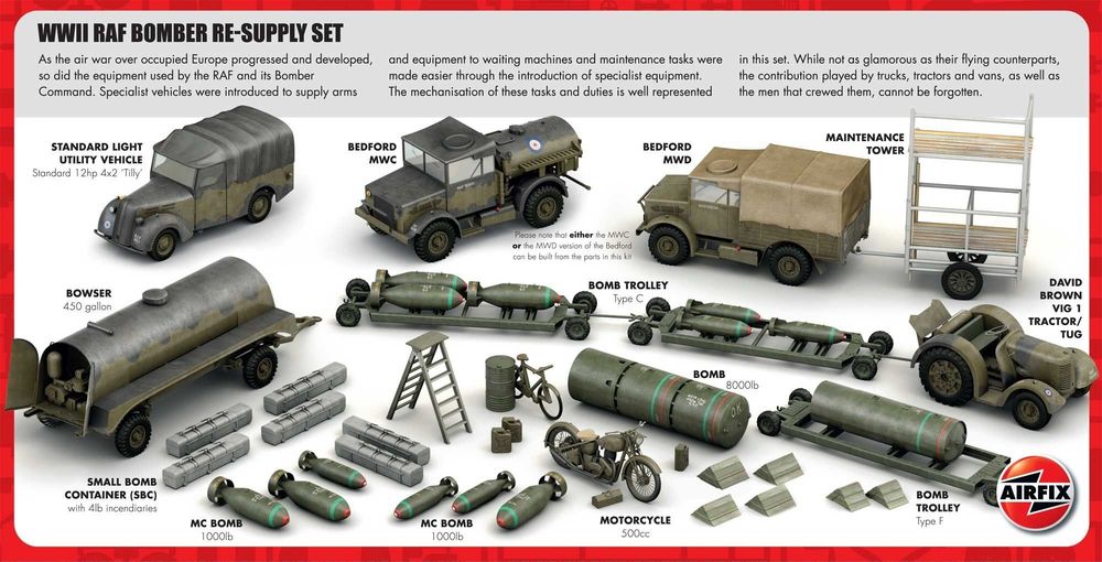 WWII RAF Bomber Re-Supply Set